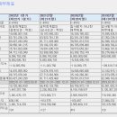 주식회사 영창특수 이미지