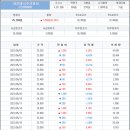 미부테크(주) 이미지