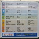 동신치과의원 이미지