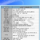 내장가스충전소 이미지