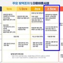 짝꿍노래연습장 이미지