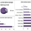 나다움 연구소