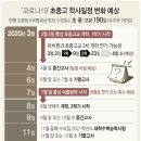 조셉학원 이미지