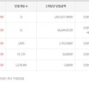 위너로또 이미지