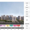 북문대로 이미지