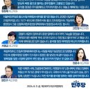 찬양세탁 이미지