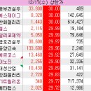 에스제이앤파트너스