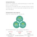 키즈푸드 이미지