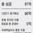 아이티원