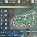 (유)명가건설 이미지