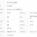 미사현대공인중개사사무소 이미지