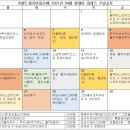 루엘드파리 이미지