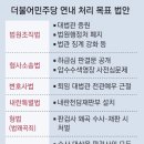 그냥 심심해서요. (42613) 내란재판부 등 7개 입법전쟁 이미지