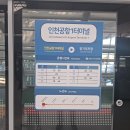 도서 인천 용유도 인천공항1터미널 ~ 용유역 ~ 왕산해수욕장 ~ 을왕리해수욕장 ~ 선녀바위 ~ 노적봉 이미지