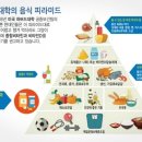 동의헬스 이미지