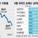 믿음전자