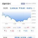 에이스바이오팜(주)