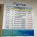 7259 | 대전 가수원동 35년 경력의 전문가 마사지 약손 안마 지압원
