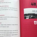 린다민다