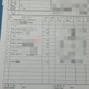 대일도기사
