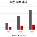 주간사 티스토리