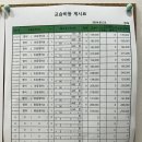 베티잉글리시영어교습소