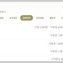 사랑방떡집 - 김해시 진영로 180-6 | 사랑방떡집