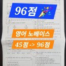킹스우드영어학원