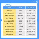 성모김내과의원 이미지