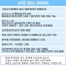 통진초병설유치원 이미지