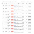 11545-12-02-03 네이버블로그