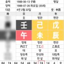 (주)프랜시아 네이버블로그