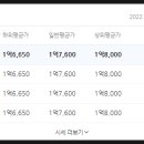 코아루푸르나임 이미지