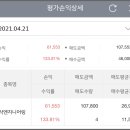 해성엔지니어링 이미지