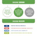 부산여성가족개발원 이미지