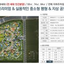 화양약국