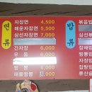 용왕성