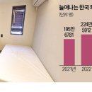 보금자리모텔 이미지