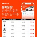 대한견적연구소 이미지