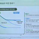 (주)복시약품 메디게이트