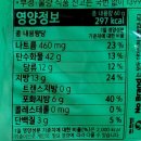 노산지 | 노브랜드 과자 옥수수봉 가격 제품 정보 칼로리 맛 평가 후기(ft.도라에몽 과자 우마이봉 비슷)