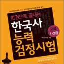 16회 고급 36번 해설(독립 협회의 활동) 이미지