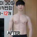 턱걸이(Pull-up)의 기초 2 이미지