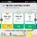 초미세먼지 나쁨입니다. 이미지