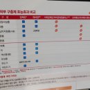 행복이열리는건강약국 이미지