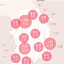 시기