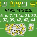 예상수 15수...이번 주는 몇 수가 출현할까요? 이미지