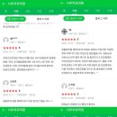 나우치과의원 이미지