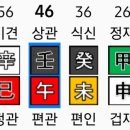용신46 이미지
