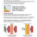 글라스 펙토리 이미지